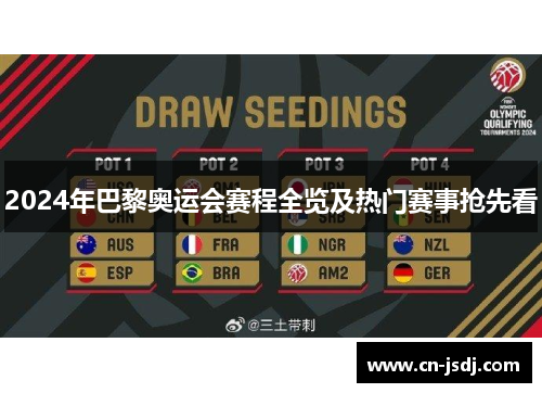2024年巴黎奥运会赛程全览及热门赛事抢先看