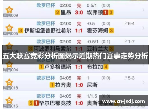 五大联赛竞彩分析图揭示近期热门赛事走势分析